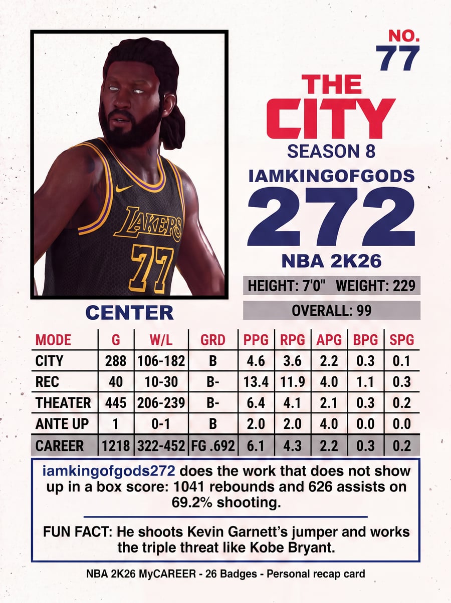 Season card back with the full stat table